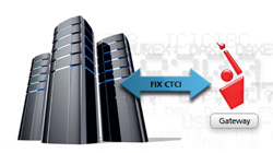 FIX CTCI
