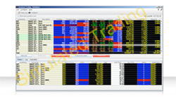 TWS PortfolioTrader