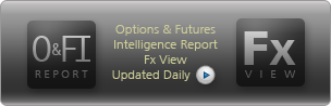 Option and Futures Intelligence Report and Fx View Updated Daily