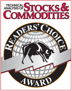 Reseñas de Interactive Brokers: Premio Stocks and Commodities