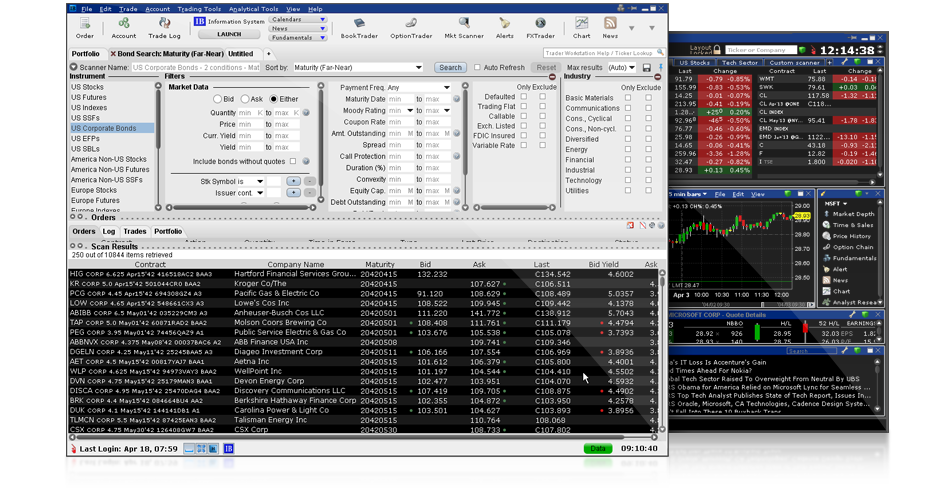 Margin | Interactive Brokers Singapore Pte. Ltd.