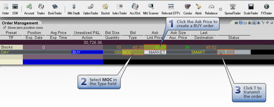 What Is A Market On Close Order