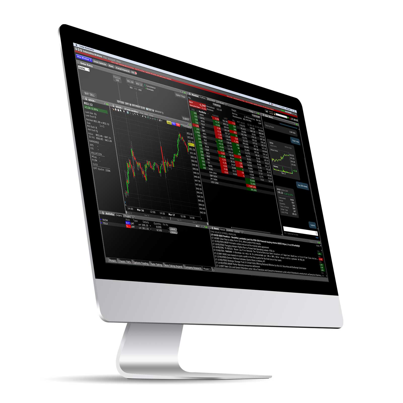 IBKR Trading Platforms
