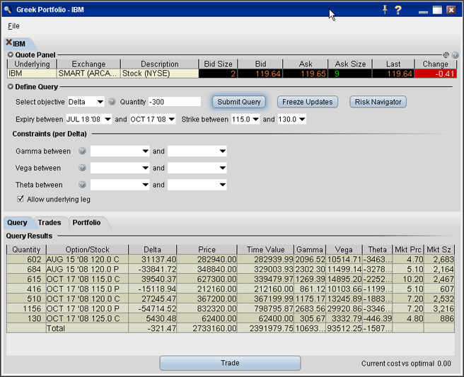 Tws optiontrader