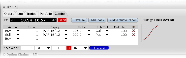 Interactive investor options trading