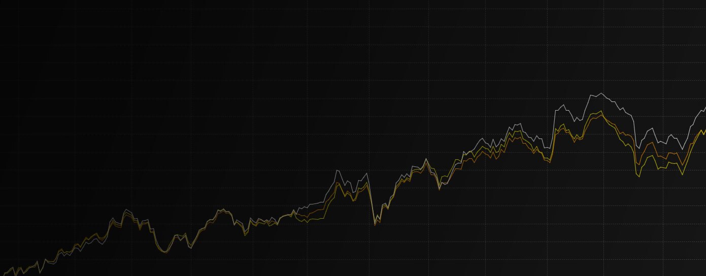 Graphic of charts