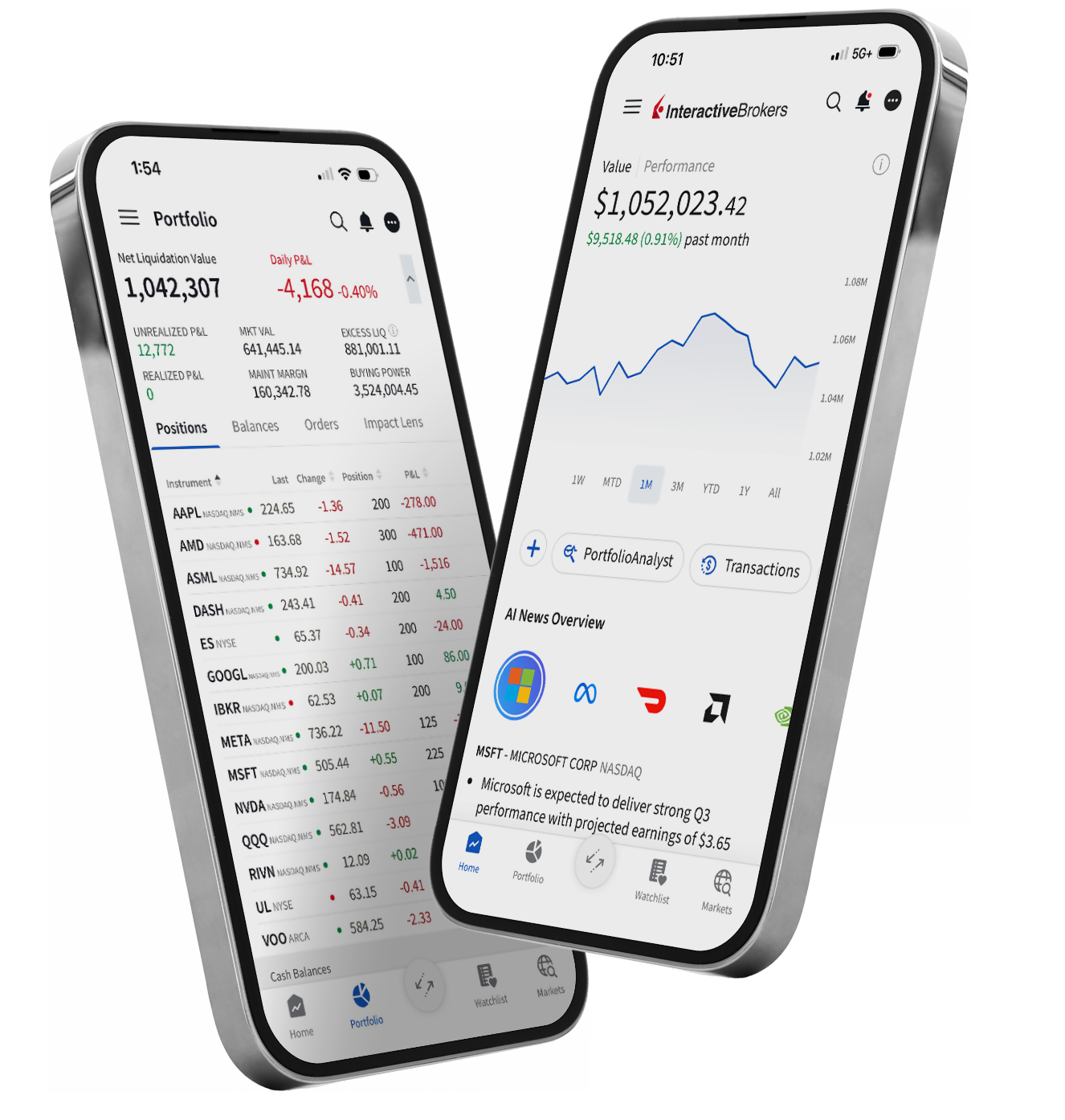 Interface do IBKR Mobile em um telefone
