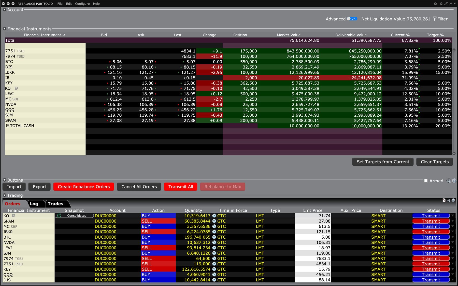 Rebalance Portfolio